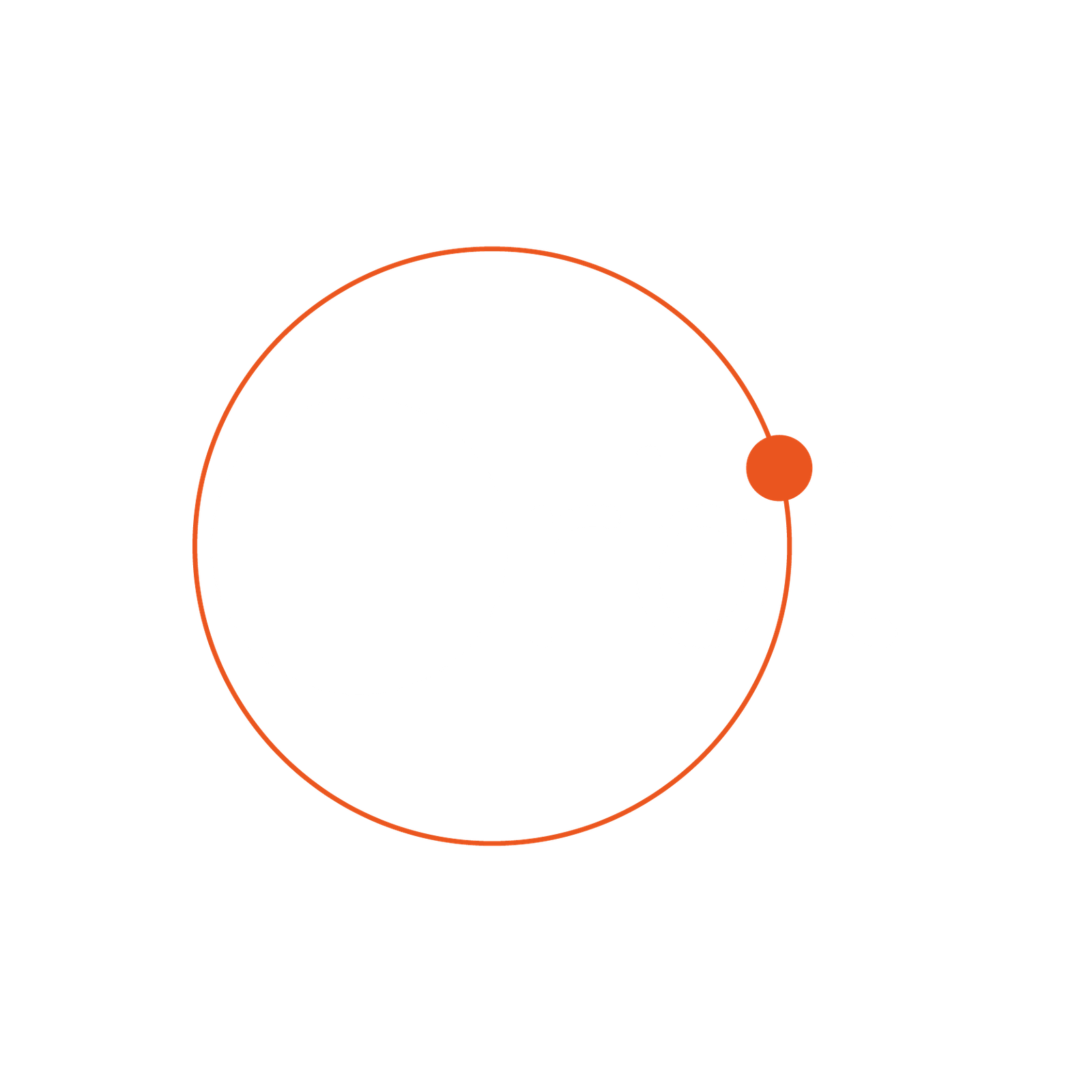 Orbit Pvt Ltd